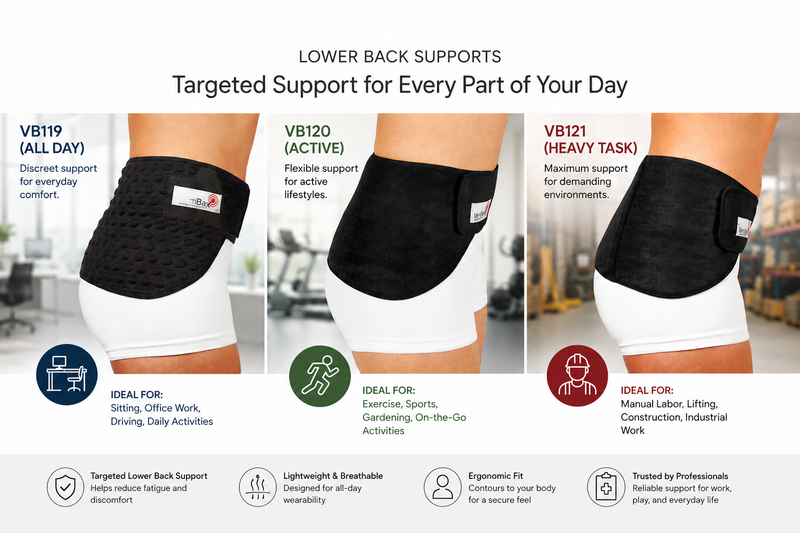 Back Belts for Lower Back Pain - Heavy Task, Active, All Day Supports